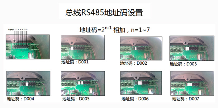 總線RS485地址碼設(shè)置.jpg